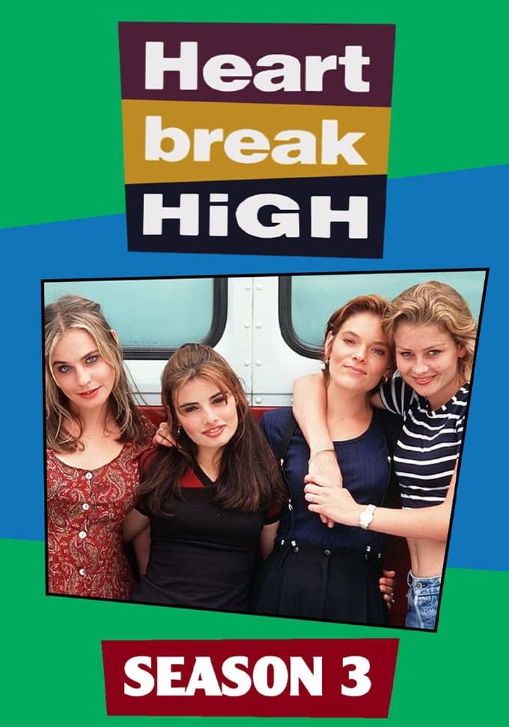 Heartbreak High Season 3 watch episodes streaming online